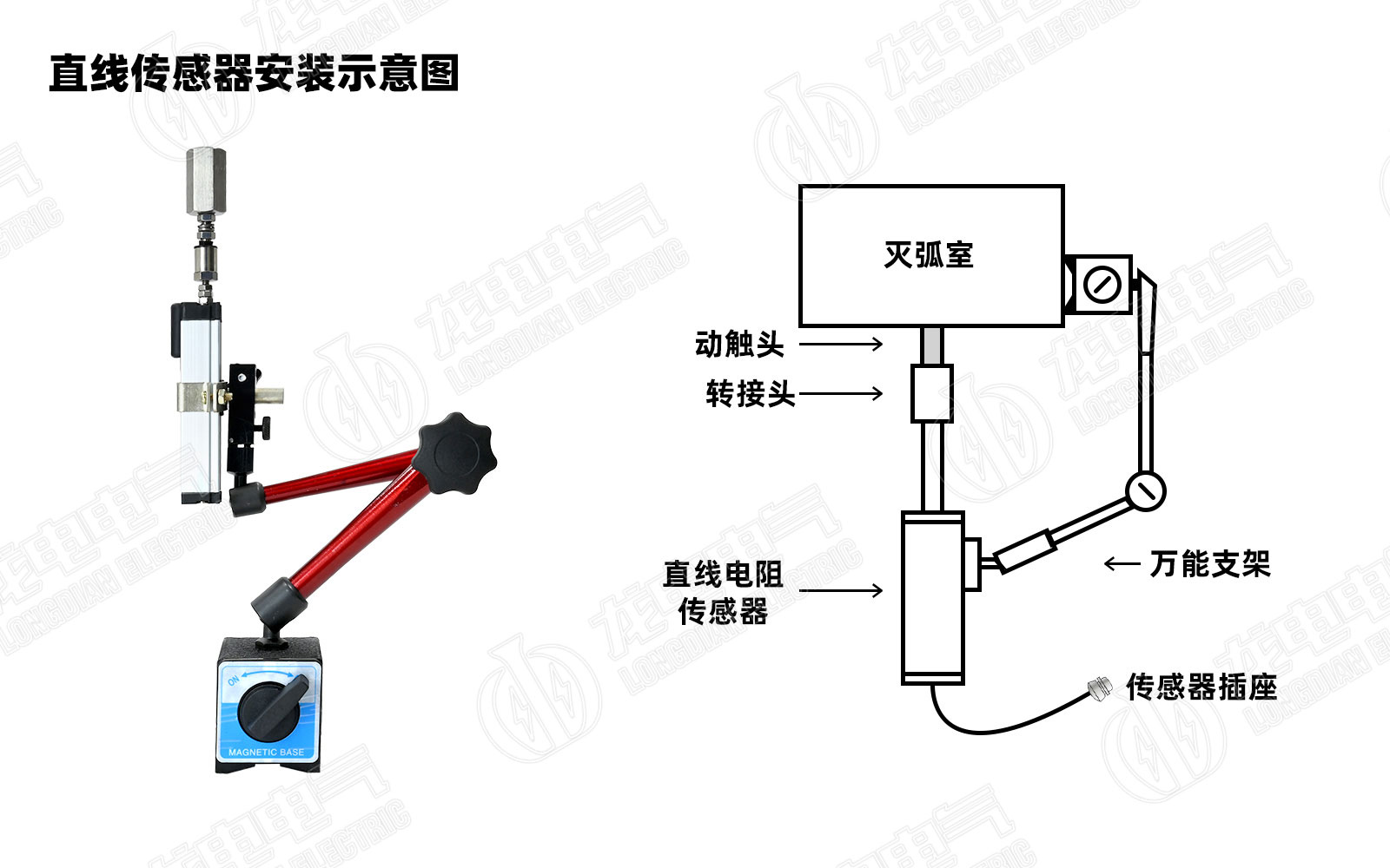 高壓開關測試儀直線傳感器安裝圖 高壓開關測試儀直線傳感器安裝圖