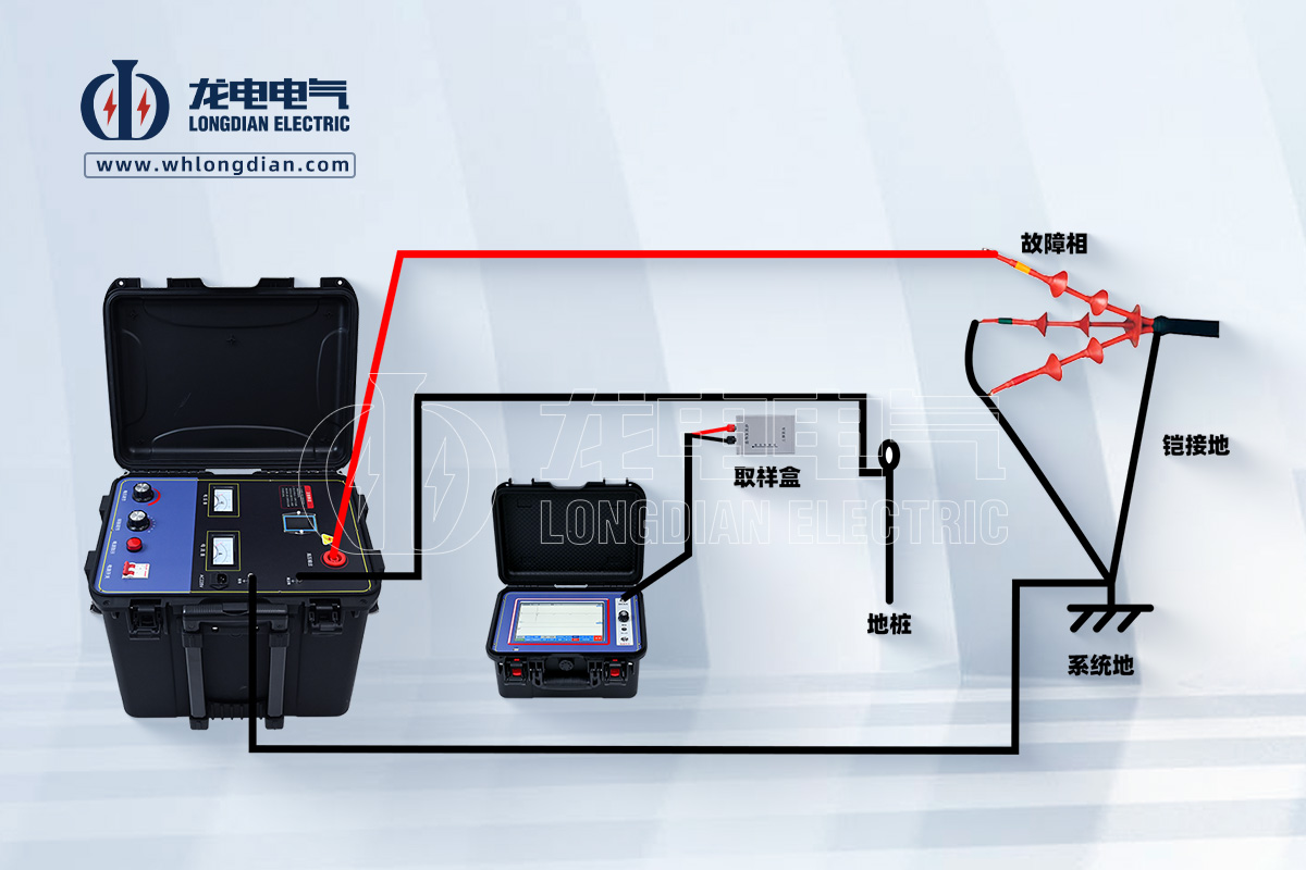 沖擊閃絡法接線示意圖 沖擊閃絡法接線示意圖